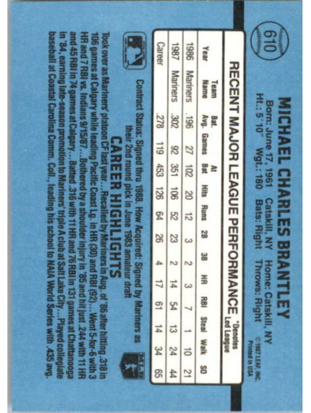 1988 Mickey Brantley Donruss Baseball Card #610 - Picture 2 of 2